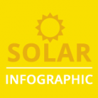 Solar